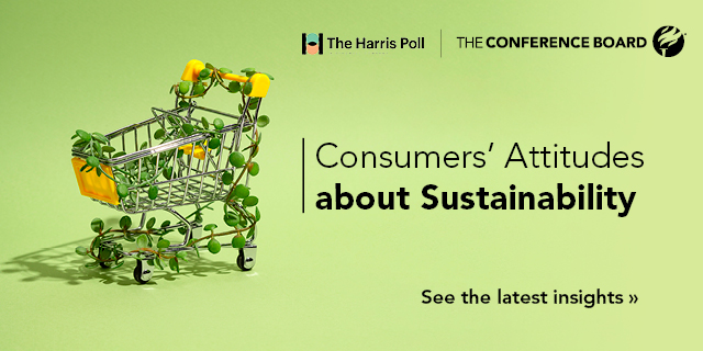 Consumers' Attitudes about Sustainability